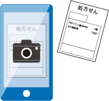 line処方せん